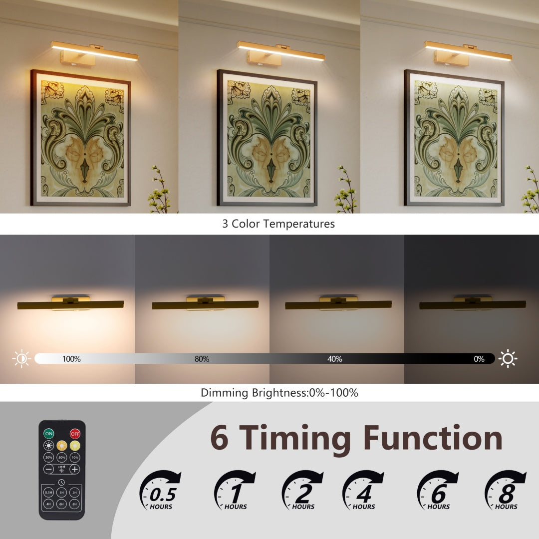 16-Inch Modern Dimmable LED Bathroom Vanity Light Fixture