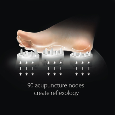 Foot Massager with Heat - Shiatsu Air Compression Therapy