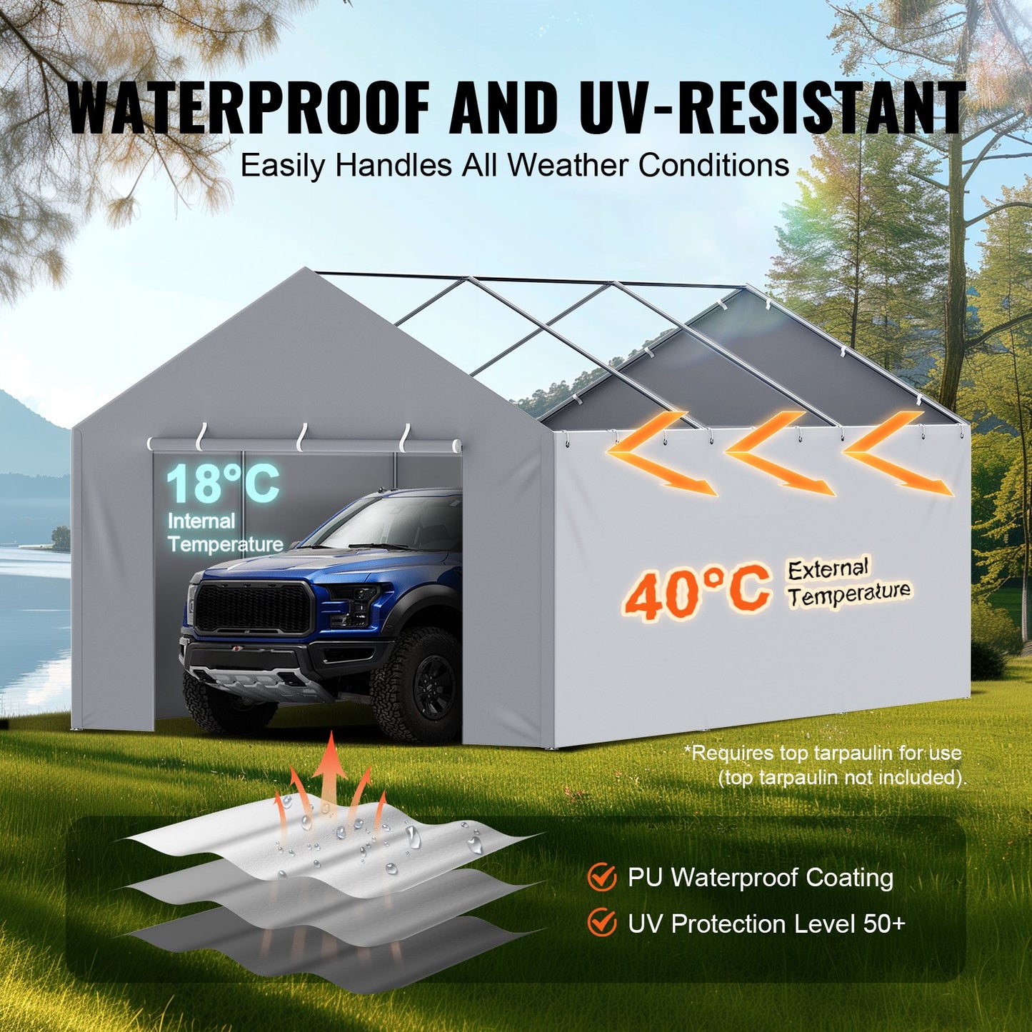 12x20 Ft Waterproof UV-Resistant Side Canopy Wall for Garage Shelter - Grey
