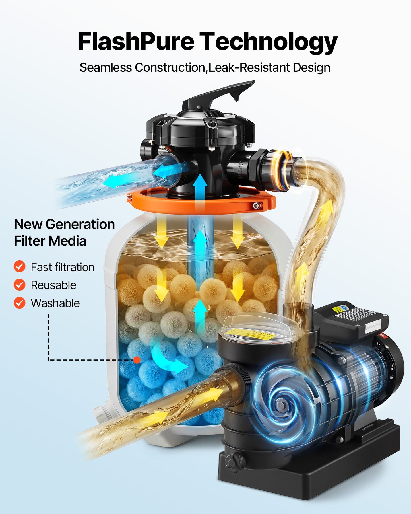 14-Inch Sand Filter Pump for Above Ground Pools - 0.75 HP 3500 GPH, Leak-Resistant, Ready to Use, Black