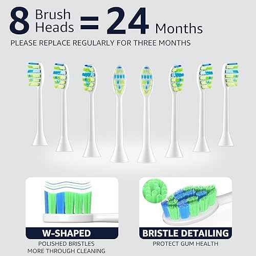 7AM2M Sonic Electric Toothbrush, High Power Rechargeable Toothbrushes, with 8 Brush Heads for Adults and Kids, 15 Adjustable Modes, Built-in 2-Minute Smart Timer, 4 Hours Fast Charge(White)