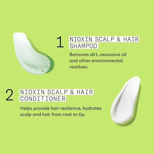 Nioxin System 2 Shampoo & Conditioner Prepack | For Natural or Untreated Hair with Progressed Thinning | With Niacinamide and Biotin | Pumps Included | 33.8 Fl oz.