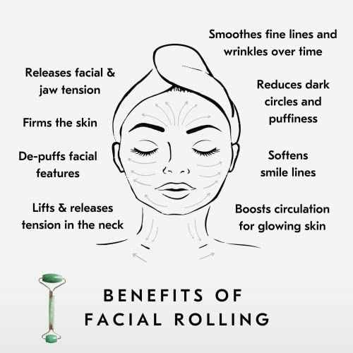 Mount Lai De-Puffing Jade Facial Roller ? The Stone of Eternal Youth, Authentic Jade Face Roller for Sculpting, Soothing & Glowing Skin, Ultimate Facial Massager Tool for Self-Care Ritual
