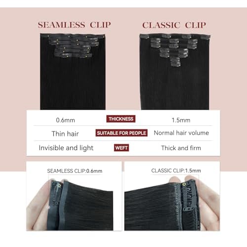 LOVELINE Seamless Clip in Hair Extensions Real Human Hair, Luxury Remy Human Hair Extensions Clip ins for Women, 18 Inch 110g 7Pcs, Balayage Chocolate Brown to Caramel Blonde