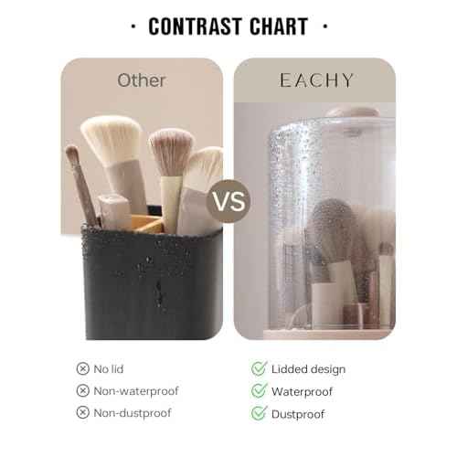 EACHY Makeup Brush Holder 360¡Æ Rotating with Dustproof Lid, Waterproof Material, 7 Compartments for Organized Storage, Stylish and Durable Design for Vanity (White)