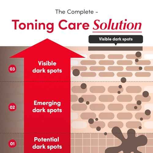 EQQUALBERRY Vitamin Illuminating Serum ? Brightening Vitamin C Serum with Niacinamide | Strengthens skin barrier | Hydrates using Ceramide and Hyaluronic Acid, 1.01oz / 30ml