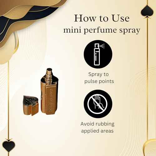 Jo Milano Game Of Spades Perfume Men And Women Mini Coffret Gift Set