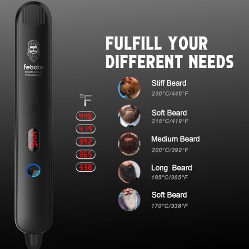 Innovation Blue Beard Straightener Kit w, Beard Balm, Beard Growth Oil, Beard Styling Comb & Scissors, Upgraded 5-in-1 Beard Set, Unique Stocking Stuffer Gifts for Friend, Father & Him