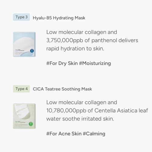 SUNGBOON EDITOR Deep Collagen STARTER KIT, Real Collagen 2,160,000ppb | Glass Skin, Elasticity, Moisturizing, Calming, Uneven Skin, Overnight Face Mask,TikTok trend items, Korean Skin Care, 37gx16ea