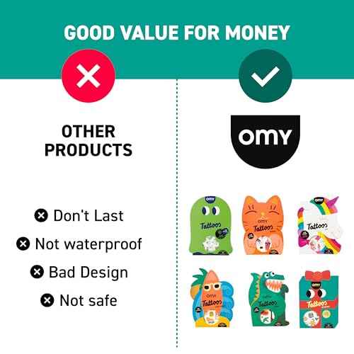 Omy Christmas Temporary Tattoos for Kids - 50 Festive, Colorful Designs with Santa, Gifts, and Snowflakes | Easy to Apply, Safe & Long-Lasting | Age 3 and Up