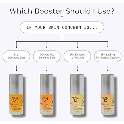 Yon-Ka Booster Nutri+ | Nourishing Facial Oil Booster with Vitamins E & F and Cereal Germ Oil | Smooths Fine Lines & Supports Repair | For Dry & Dehydrated Complexion | Paraben-Free | 0.51 fl oz