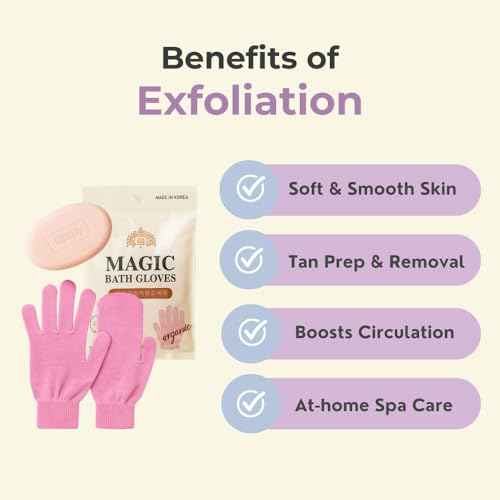 Exfoliating Mitt Glove for Dead Skin ? Smooth Body Scrub Shower & Bath Set with Korean Finger + Mitt Combo & 5 Grain AHA Soap Set? Skin Care Exfoliator Gloves & Bar