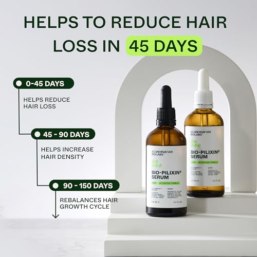 Scandinavian Biolabs Bio-Pilixin¢ç Routine For Women | Helps with Hair Shedding, Nurtures Hair Follicles, Enhances Hair Strength, Repairs Damaged Hair, Clinically Tested, Dermatologically Approved