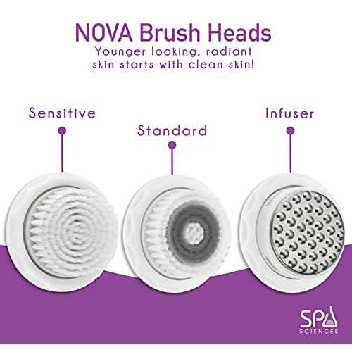 Spa Sciences NOVA Skin Cleansing Replacement Brush Head