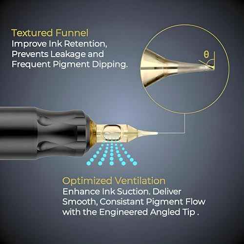 Optimum Tattoo Cartridge - Inkprecision 1RL Round Liner Needles for Permanent Makeup & Tattooing, 0.25mm Long Taper, Disposable Needle Cartridges for Rotary Pen Tattoo Gun Supplies, 20 Cnts (0801RL)