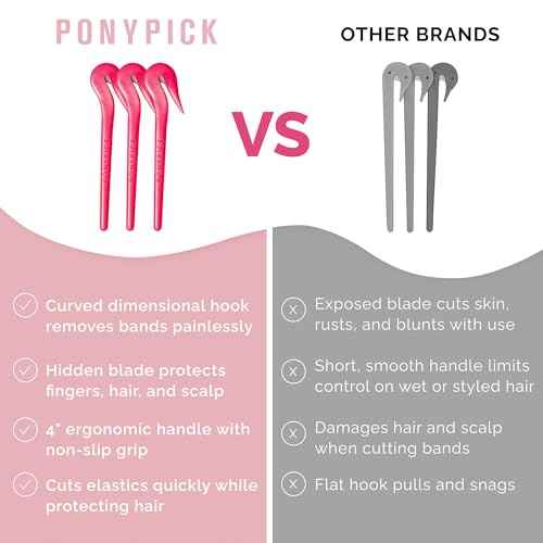 THE PONY PICK Hair Elastic Rubber Bands Cutter Tool Easy To Use, Pain Free, No Hair Damage Ponytail Cutter Tool for Kids & Toddlers (3 Picks & 50 Clear Hair Elastics)