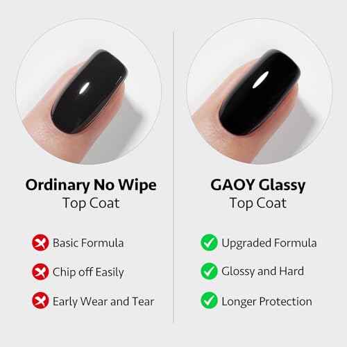 GAOY 2 Pcs 16ml No Wipe Gel Top Coat, Glassy Clear Gel Top Coat, High Gloss Finish for UV Light Cure Nail Polish