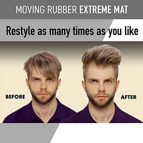 GATSBY Moving Rubber Extreme Mat Hair Styling Wax US version - Strong Hold, Matte Finish, 80g/2.8oz by Mandom achieve any desired hairstyle, from spiky to dynamic, bouncy, fluffy, or frizzy