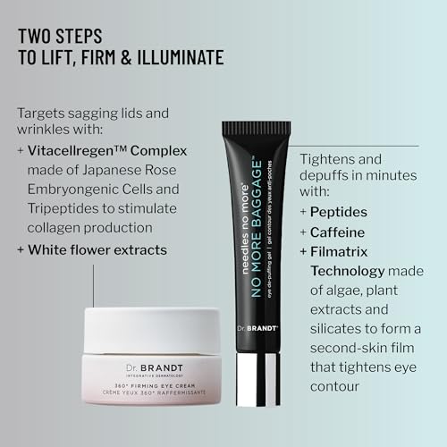 Dr. Brandt Truly Eye Opening Duo - Includes No More Baggage (0.5 oz) & 360¡Æ Firming Eye Cream (0.5 oz)