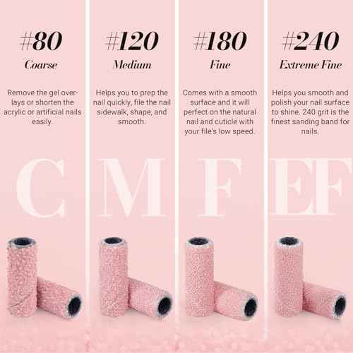 MelodySusie 50 Pcs Nail Drill Bits Small Sanding Bands with 3.1mm Mandrel Bit, 180 Fine Grit Nail File for Acrylic Nails Gel Manicures and Pedicure, Pink