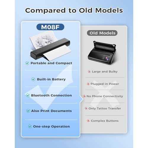 COLORWING M08F Tattoo Stencil Printer Bluetooth, Wireless Thermal Transfer Machine for Skin, Small A4 Paper (Black)