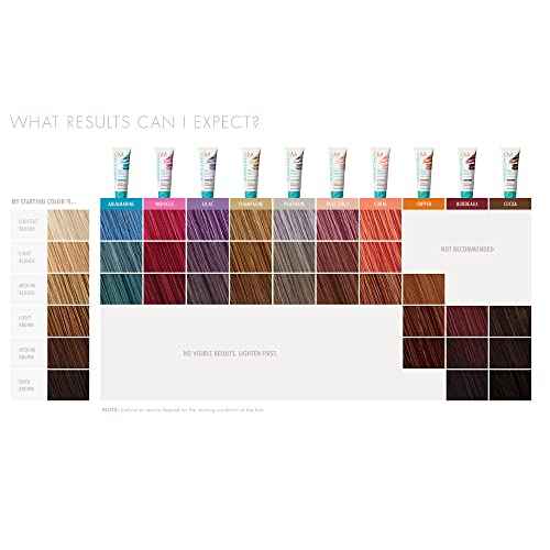 Moroccanoil Color Depositing Mask Packette, 1 Fl. Oz.