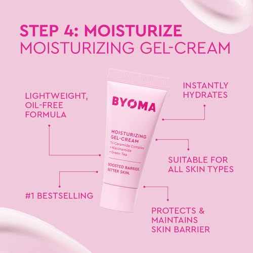 BYOMA Universal Skincare Heroes (5-Piece Kit) - Skincare Gift Set with Jelly Cleanser, Milky Toner, Hydrating Serum, Gel Cream & SPF 50 - Skin Barrier Repair Gift Set with Makeup Bag