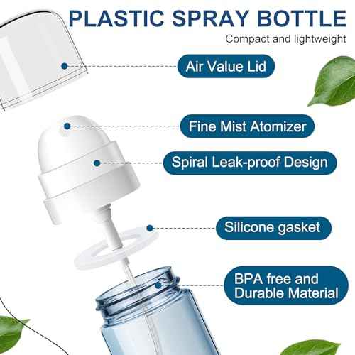 2 Pack 60ML Small Spray Bottle, Portable Refillable Travel Spray Bottle for Hair, Cleaning, Beauty, Fine Mist, Leak Proof, Lt. Blue and Lt. Green