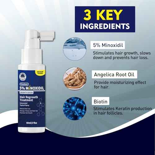Minoxidil for Men 5% Minoxidil for Women Hair Growth, Hair Regrowth for Men Minoxidil 5 Percent for Thin Hair, Hair Loss Treatment to Regrow Fuller Thicker Hair, 2 Month Supply(2 bottle 2 oz)