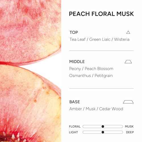 Perfumed Hair Oil & Serum 2-in-1 ? Korean Essence Oil for Frizzy, Dry, Damaged Hair & Glass Hair Shine ? Argan Oil & Amino Acids ? Sulfate & Paraben-Free ? Peach Floral Musk, 100ml / 3.38 fl oz