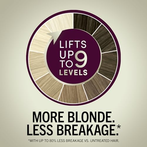 Schwarzkopf Keratin Blonde Hair Dye, 001 Platinum Blonde, Professional Quality Hi-Lift Permanent Hair Color, Bond Enforcing System Helps Prevent Breakage* Pre-Color Serum & Purple Conditioner Included