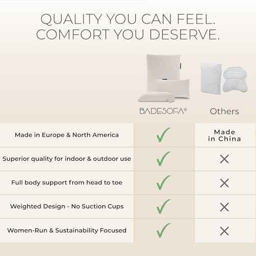 BADESOFA¢ç Luxury Bathtub Pillow L - Large Bath Pillow for Therapeutic Neck and Back Support Quick-Drying - Full Body Bath Tub Cushion - Luxury Spa Cushion in Ivory Pearl