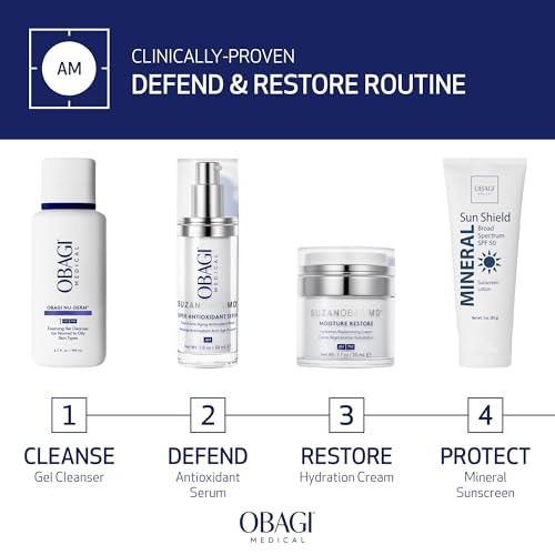 SUZANOBAGIMD Moisture Restore ? Medical-Grade Multi-Layered Moisture Provides Redness Relief, Long-Lasting Hydration + Improves Skin Texture & Firmness ? Suitable for All Skin Types ? 1.7 oz