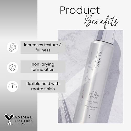 Kenra Professional Haircare Sets | Gift Value Kits