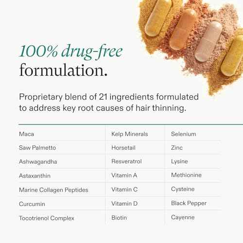 Nutrafol Women's Balance Hair Growth Supplements, for Ages 45+, Clinically Proven for Visibly Thicker Hair and Scalp Coverage, Dermatologist Recommended - 2 Month Supply, 2 Refill Pouches