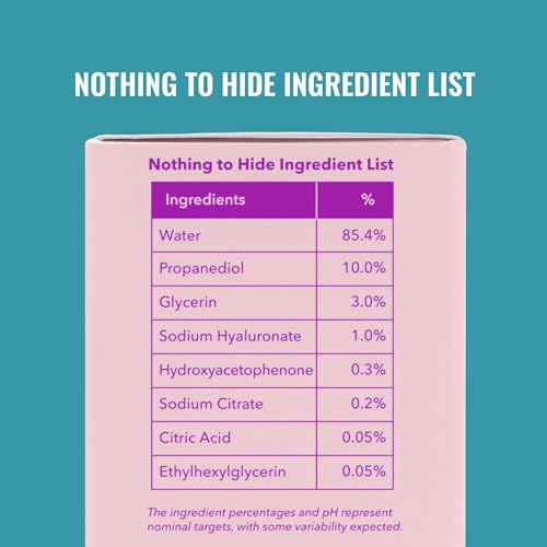 Good Molecules Hyaluronic Acid Serum - 1% Hyaluronic Acid Non-greasy Ultra Hydrating Serum, Facial Moisturizer for Plumper Skin, Skin Care for Face