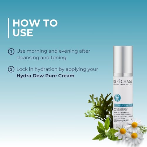 Repechage Hydra Dew Pure Facial Moisturizer - 1.6 oz Moisturizer Face Cream for Dry Sensitive Skin - Replenishes and Seals Moisture for Men & Women - Hydrating Face Moisturizer