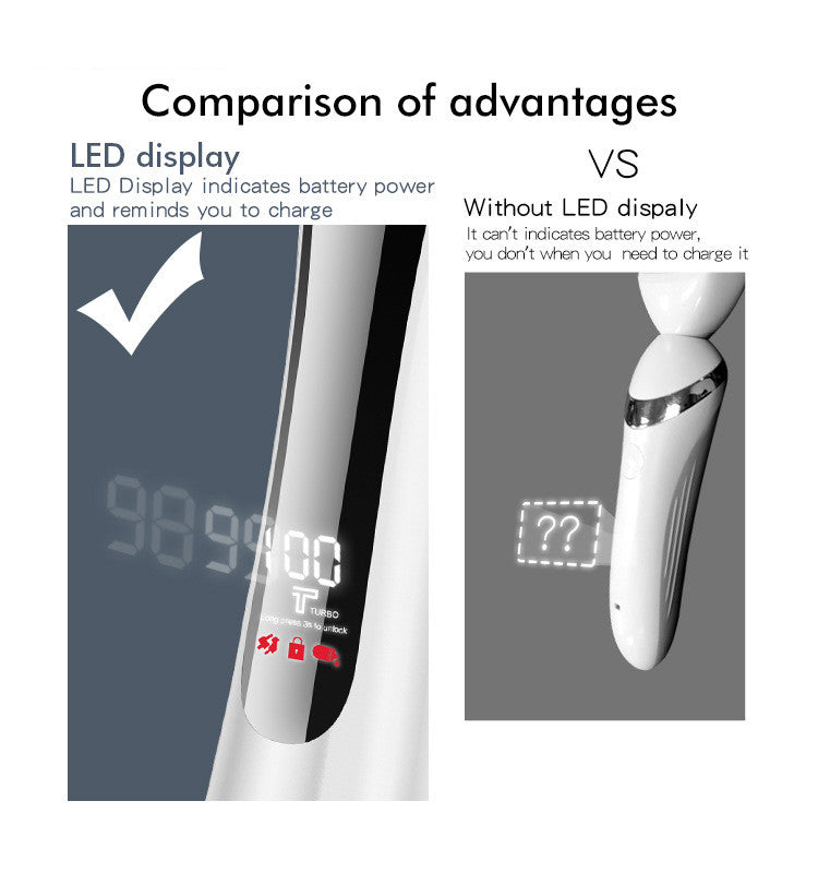 Women's Electric Hair Removal Shaver - USB Rechargeable, White