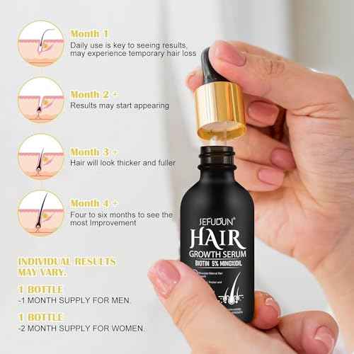 5% Minoxidil for Men and Women Hair Growth Oil, Minoxidil Hair Growth Serum Infused with Biotin for Hair Regrowth Treatment, Scalp Hair Loss Hair Thinning, Natural Hair Growth 2.02 oz