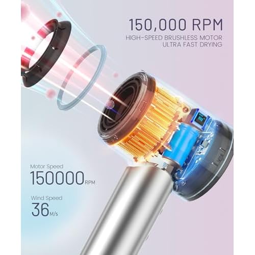 Hair Dryer - 150000 RPM High-Speed Brushless Motor Negative Ionic Blow Dryer for Fast Drying, Low Noise Thermo-Control Hair Dryer with Diffuser and Nozzle, Silvery