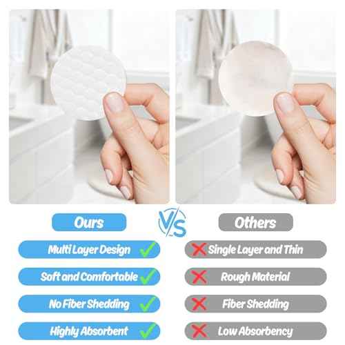 320PCS Cotton Rounds - Cotton Face Pads Organic Cosmetic Exfoliating Rounds Bulk Makeup Pads for Face, Eye, Makeup, Remover, Cleansing, Exfoliating