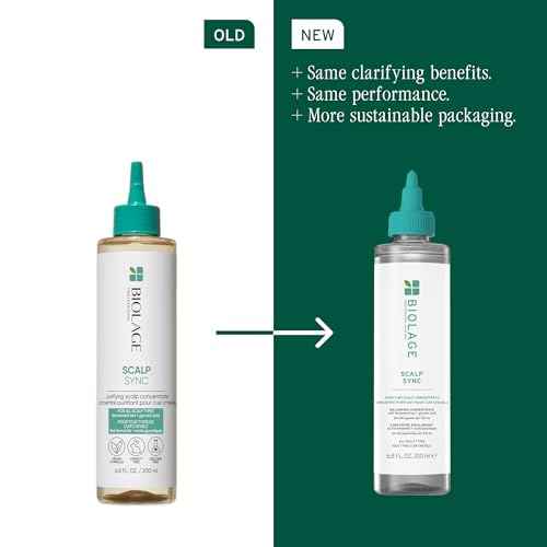 Biolage Scalp Sync Purifying Concentrate - Exfoliating & Clarifying Dry Scalp Treatment, Refreshing & Reinvigorating, Fermented Tea Blend & Glycolic Acid