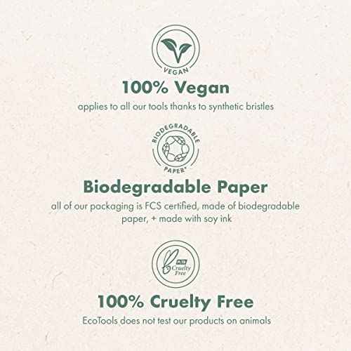 EcoTools Deep Cleansing Facial Brush, Manual Facial Cleansing Brush Exfoliates & Deeply Cleanses, Remove Makeup & Dry Skin, Eco-Friendly Face Brush for Cleansing, Color May Vary, 1 Count