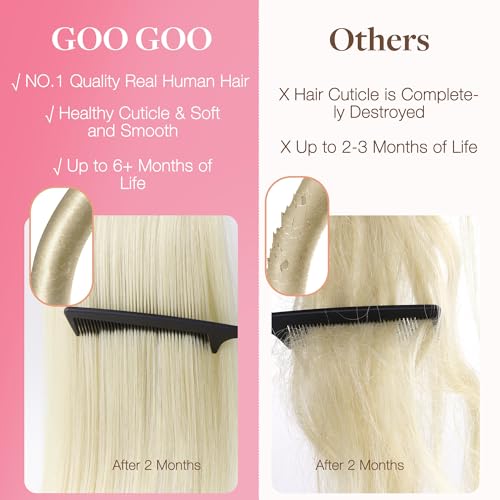GOO GOO I Tip Hair Extensions Real Human Hair, 18inch 50g 50S, Cold Fusion I Tip Hair Extensions, Invisible Remy Hair Extensions, 17/22/60 Balayage Ash Blonde to Golden Blonde and Platinum Blonde