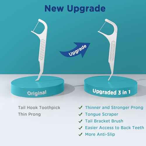 3-in-1 Braces Flossers - Orthodontic Dental Floss Picks, 100 Count (Pack of 1)