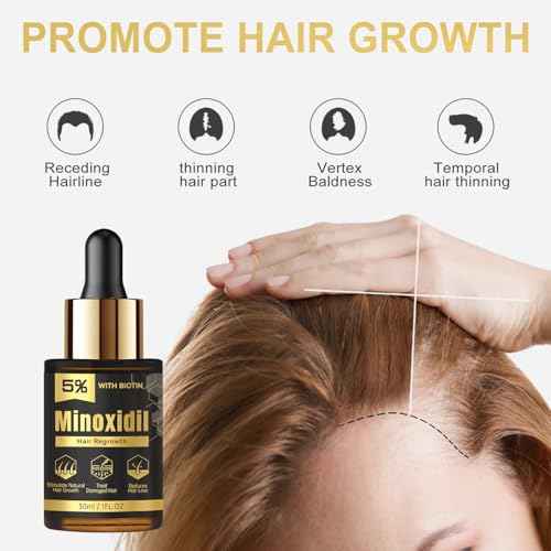 5% Minoxidil Hair Growth Serum for Men and Women, for Hair and Beard Regrowth Treatment - 30ml
