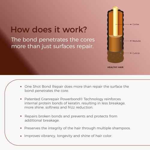 One 'n Only One Shot Bond Repair For Coloring And Lightening Hair