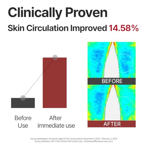 Cellu-Light Body Firming Stick ? Helps Reduce the Appearance of Cellulite & Smooth Uneven Skin Texture | Pink Pepper & Essential Oils | Non-Greasy Massage Balm 1.76 oz (50 g)