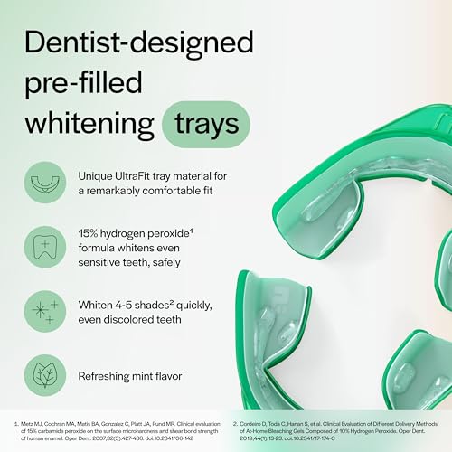 Opalescence Go 15- Prefilled Teeth Whitening Trays - 15% Hydrogen Peroxide - (10 Treatments) Made by Ultradent Products. Teeth Whitening Kit -Mint - 5194-1