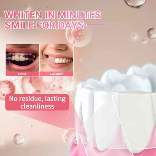 CALLSMILE Teeth Whitening Strips - 14 Treatments Enamel Safe, Professional Teeth Whitening with Non-Slip Dry Strip Technology, Deep Stains Removal, No Sensitivity, Mint (28 Strips)